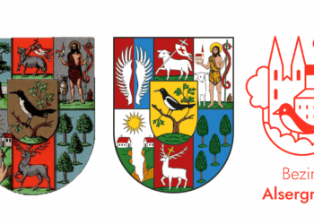 Bild: Wappen Alsergrund Entwicklung